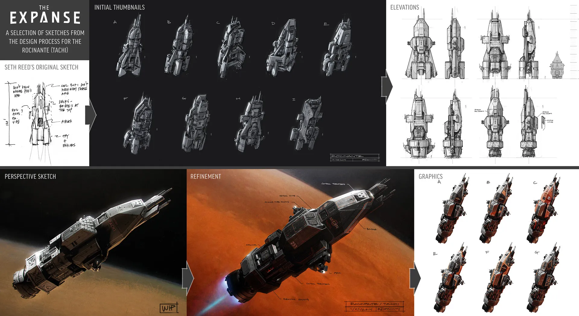 The evolution of the Rocinante: Seth Reed's initial sketch, North Front's early variants, elevations, block-in and refined models, and graphics pass.