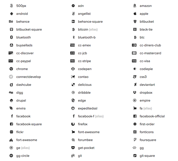 Font Awesome's brand icons make it easy for developers to add icons to websites.