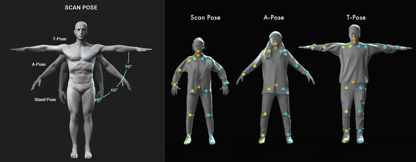 A Comprehensive Guide on Human Pose Estimation - Analytics Vidhya